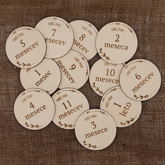 Lesene kartice mejnikov - milestone